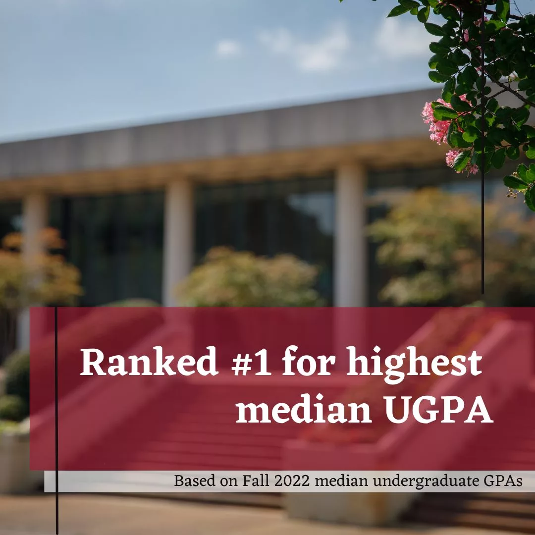 Alabama Law ranked #1 for median undergraduate grade point average 